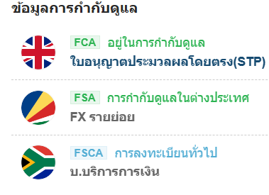 STARTRADER ความน่าเชื่อถือ