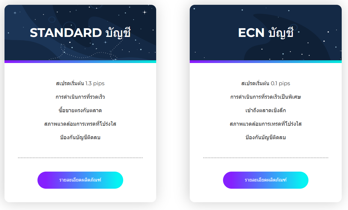 STARTRADER ประเภทบัญชี