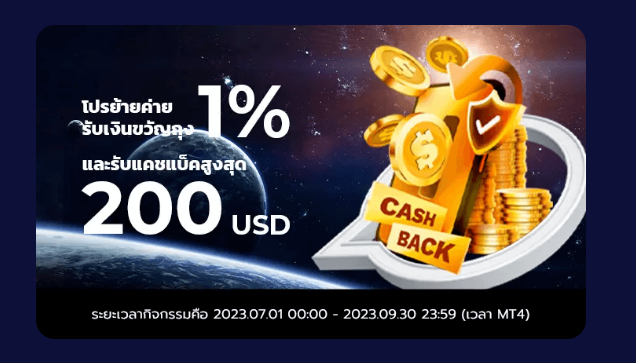 STARTRADER โปรโมชั่น 2