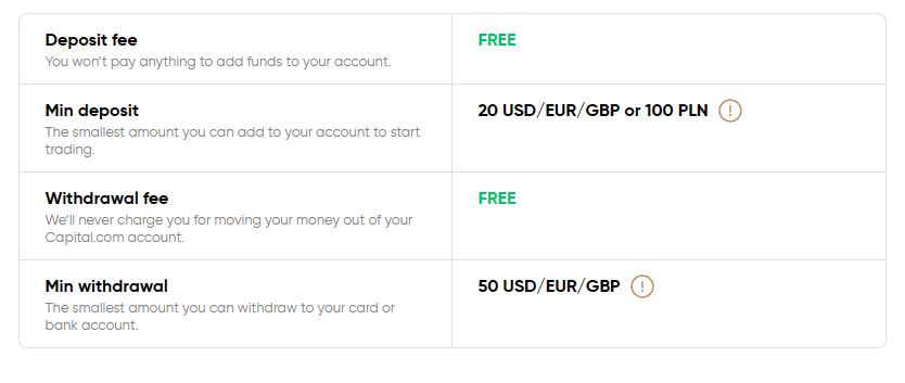 capital.com การฝาก & การถอน