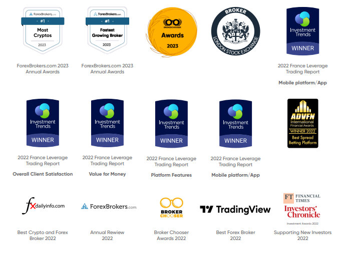 capital.com รางวัล