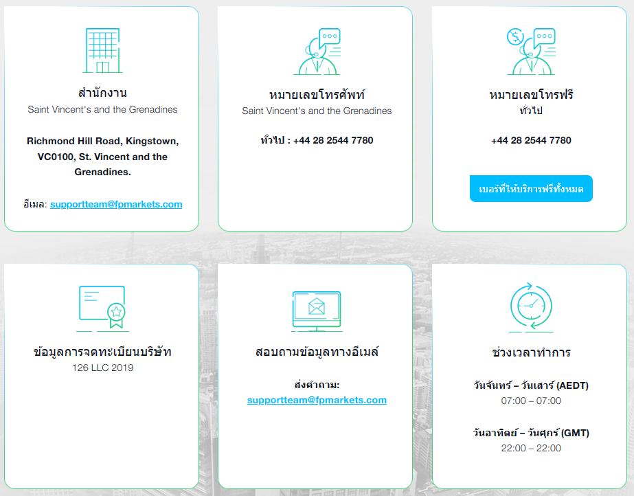 fpmarkets ช่องทางการติดต่อ