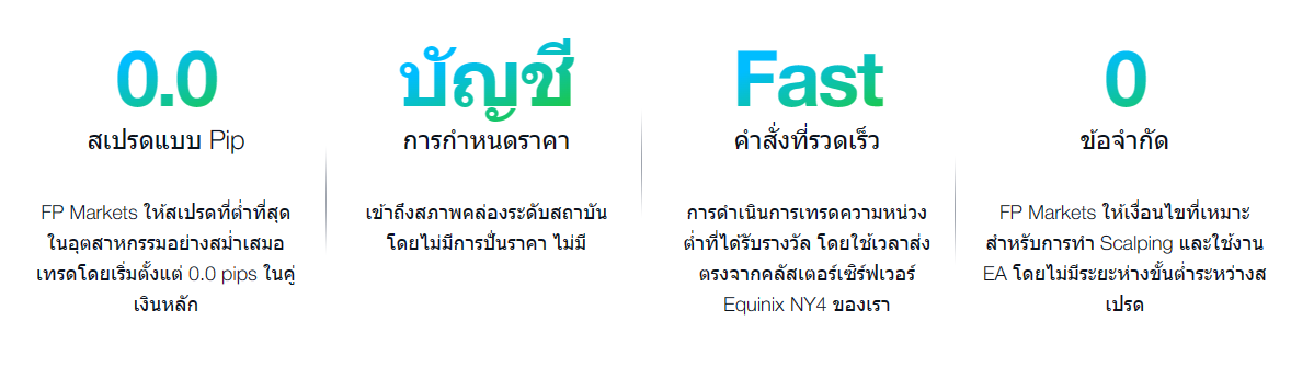fpmarkets