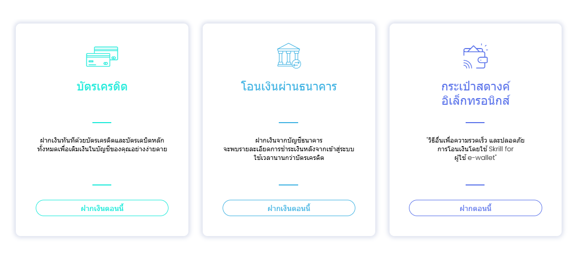 การฝาก - ถอนเงิน