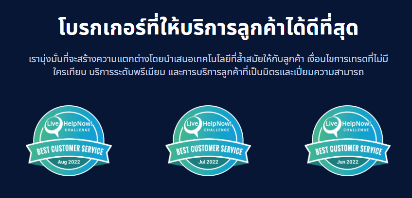 ความน่าเชื่อถือของ FXChoice