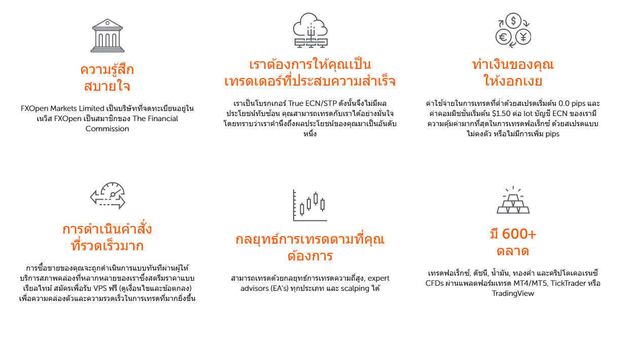 ทำไมถึงต้องเลือกเทรดที่ FXOPEN นี่แหละคือเหตุผล
