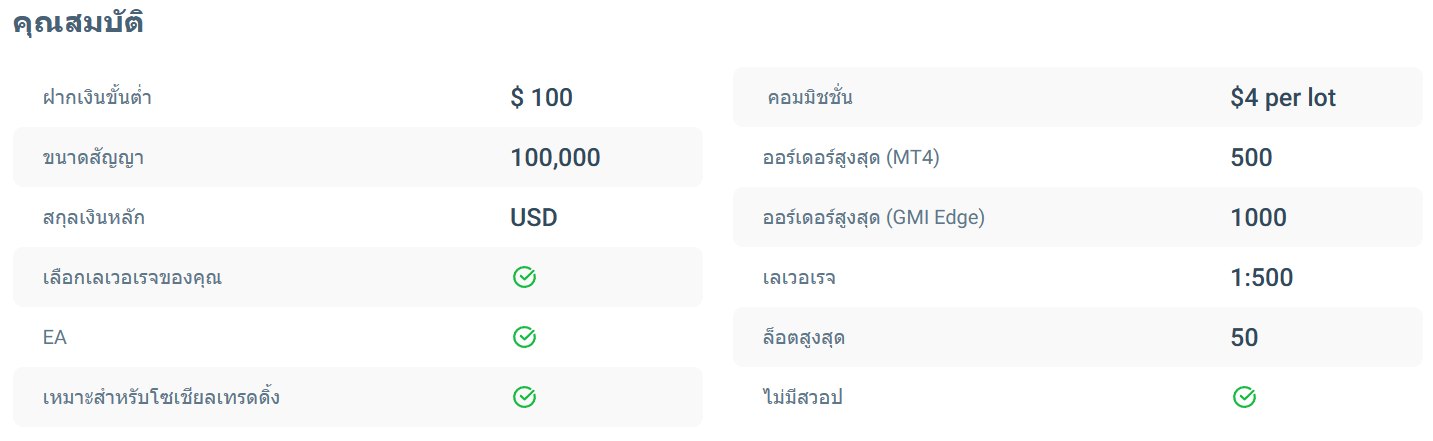 บัญชี ECN