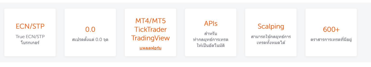 ภาพแสดงจุดเด่นที่ FXOPEN แนะนำ เหมาะสำหรับเทรดเดอร์ชาวไทย
