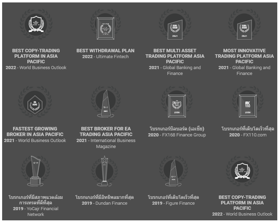 รางวัลที่บริษัท CXM Direct ได้รับ