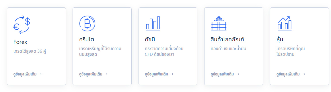 สินค้าที่สามารถเทรดได้