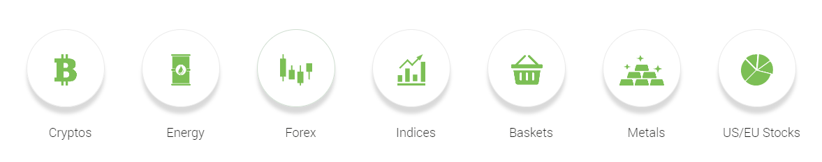 สินทรัพย์ที่สามารถเทรดได้ใน CXM Direct