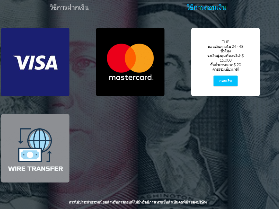 ช่องทางการถอนเงินของ Windsor Broker