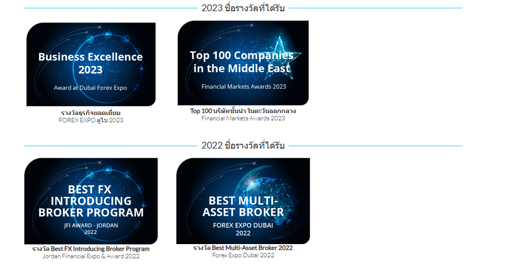 ตัวอย่างรางวัลในปีล่าสุดของ Windsor Broker 2022-2023