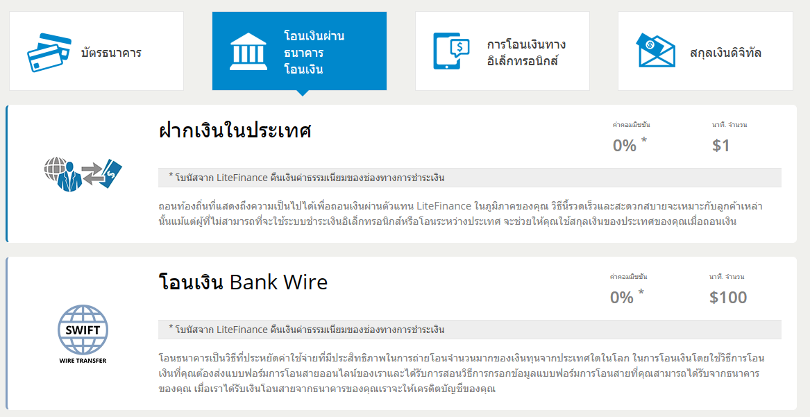 ภาพแสดงตัวอย่างช่องทางการฝากเงินเข้าโบรกเกอร์ LiteFinance