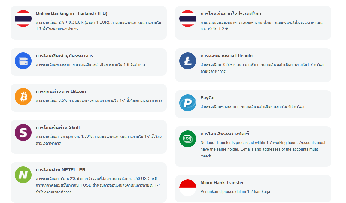 รายละเอียดการถอนเงิน ซึ่งจะมีค่าธรรมเนียมที่แตกต่างกัน