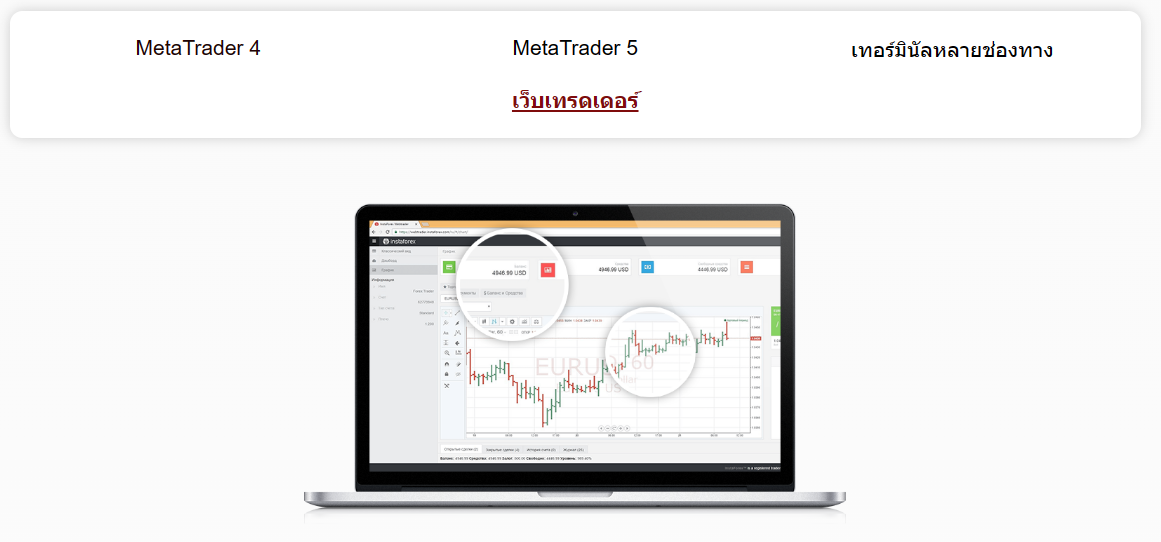 แพลตฟอร์มการเทรด INSTAFOREX