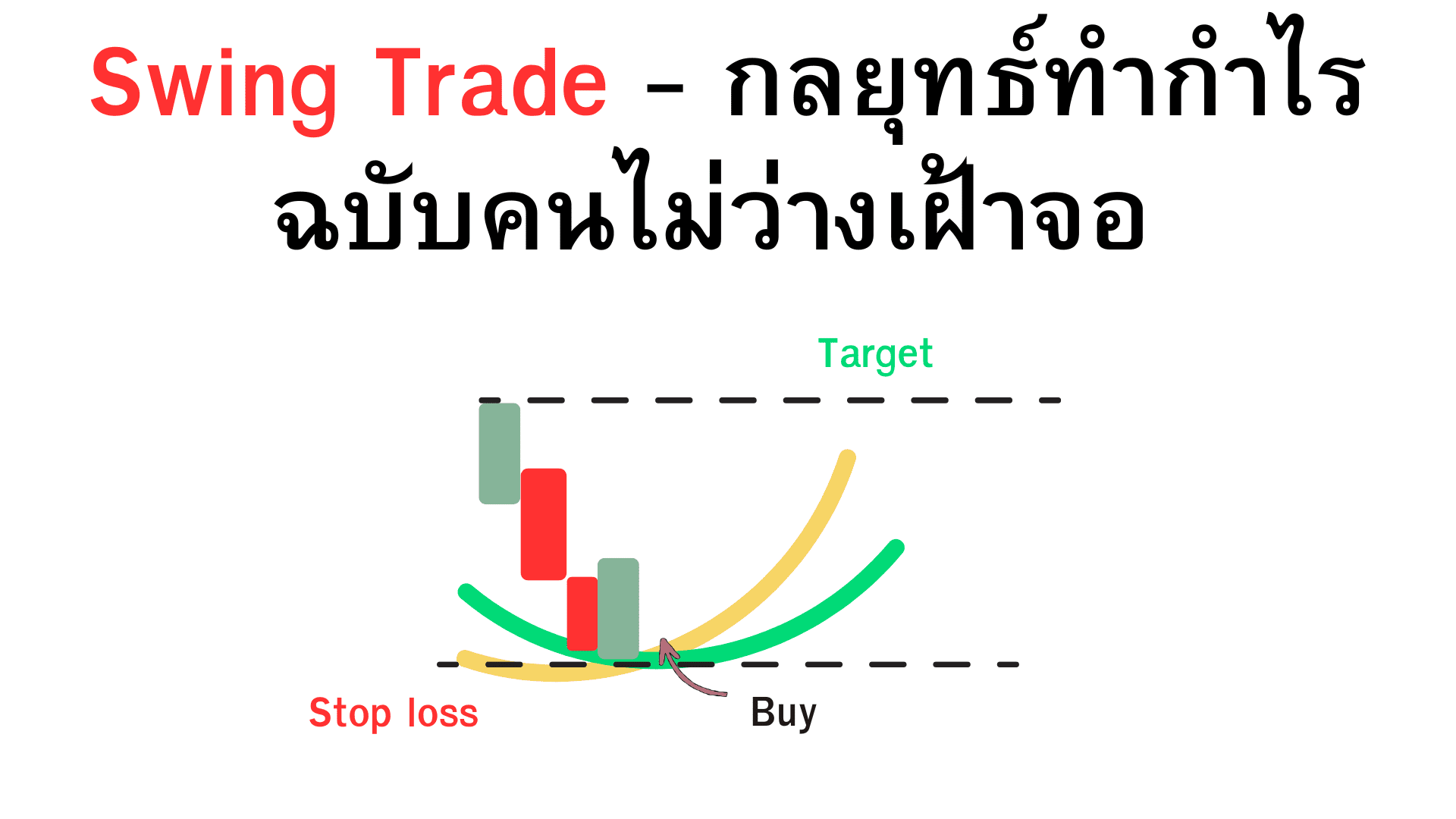 Swing Trade