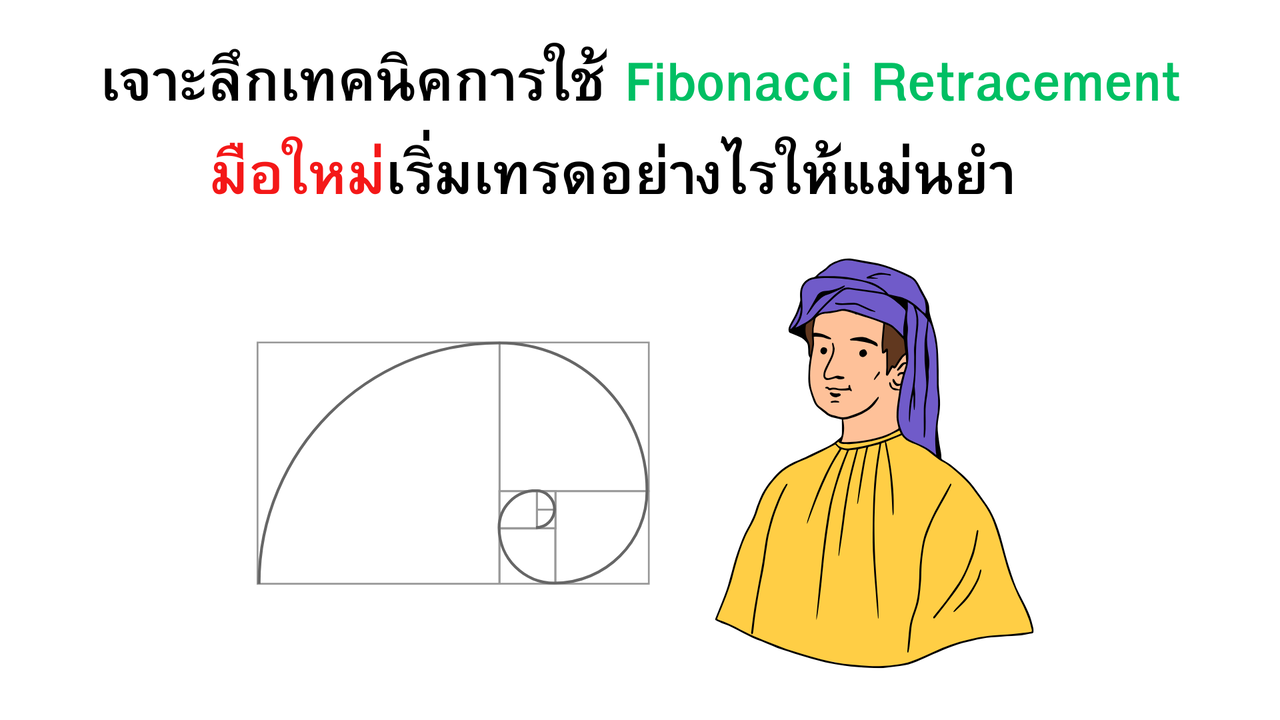 เจาะลึกเทคนิคการใช้ Fibonacci Retracement