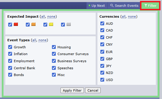 การตั้งค่า Filter กรองข่าวในเว็บ Forex Factory